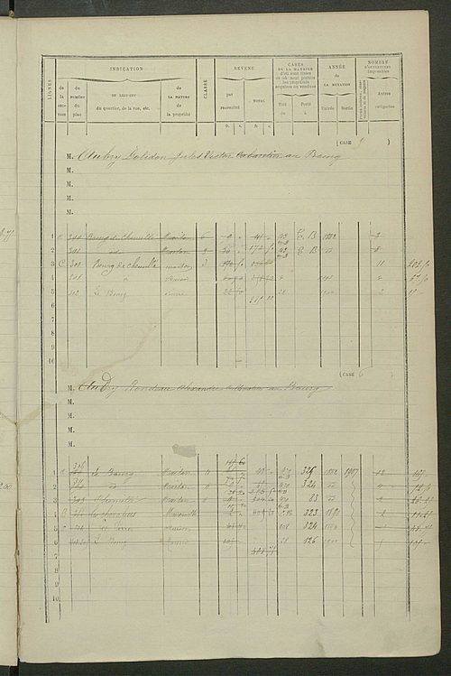 Matrice des propriétés bâties ; augmentations et diminutions, 1883-1891 ; séparation des revenus cadastraux afférents, pour l'année 1882, aux propriétés bâties et non bâties (état-balance) ; table alphabétique des propriétaires.