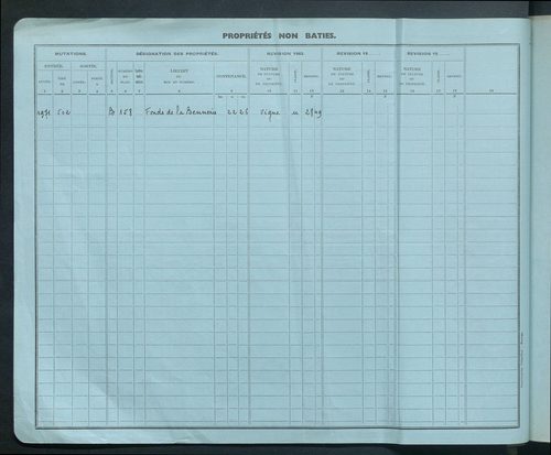 Comptes actifs J - Z. Comptes supprimés 1-99.