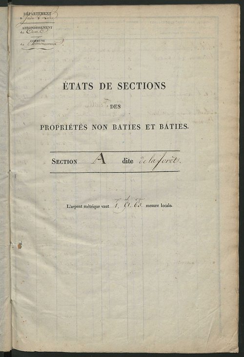 Etats de sections des propriétés non bâties et bâties ; relevé des numéros de propriétés non bâties de même nature ; relevé des propriétés bâties ; récapitulation de la contenance et du revenu imposables des propriétés.