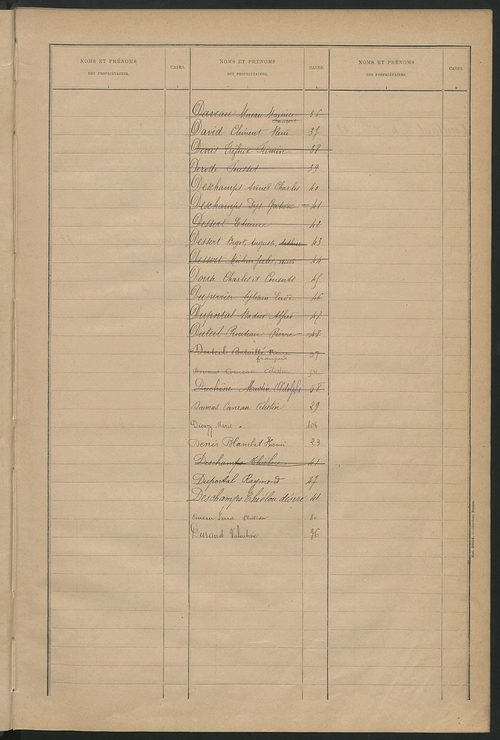 Matrice des propriétés bâties ; récapitulation ; table alphabétique des propriétaires.