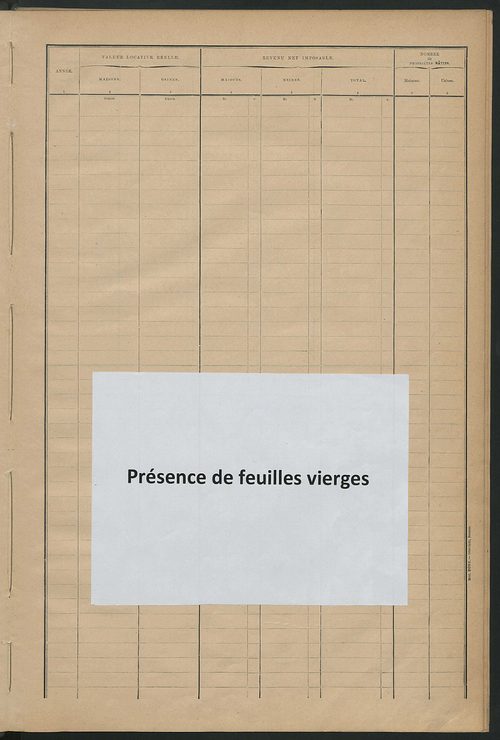 Matrice des propriétés bâties ; récapitulation ; table alphabétique des propriétaires.