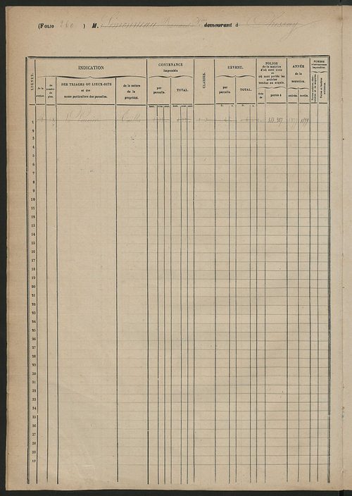 Matrice des propriétés foncières, fol. 249 à 460.