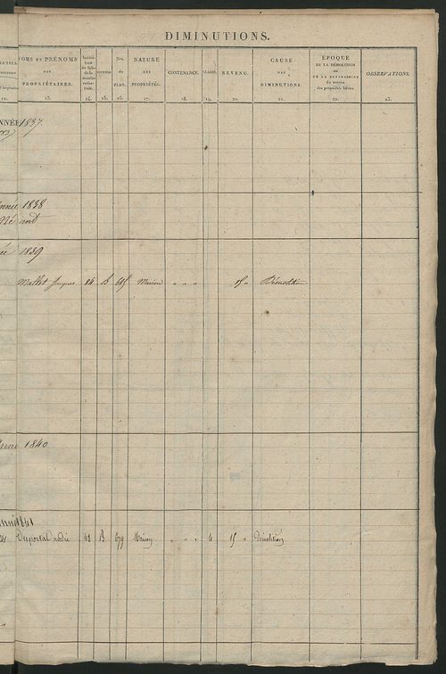 Registre présentant les augmentations et les diminutions survenues dans les contenances et les revenus portés sur les matrices cadastrales, 1828-1914 ; récapitulation des contenances et des revenus imposables, 1826 ; matrice des propriétés foncières, fol.