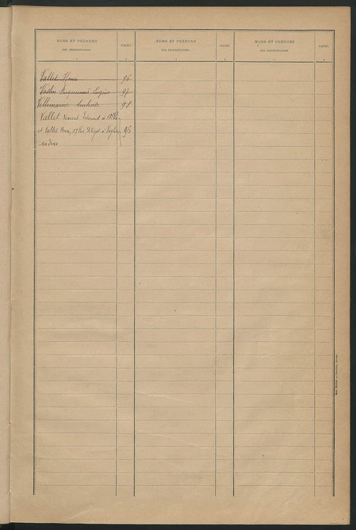 Matrice des propriétés bâties ; récapitulation ; table alphabétique des propriétaires.