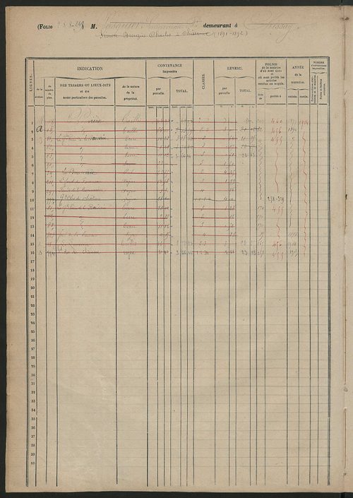 Matrice des propriétés foncières, fol. 249 à 460.