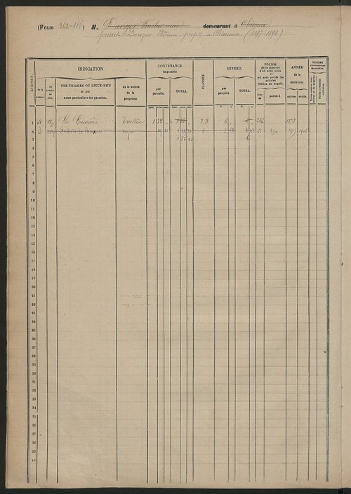 Matrice des propriétés foncières, fol. 249 à 460.