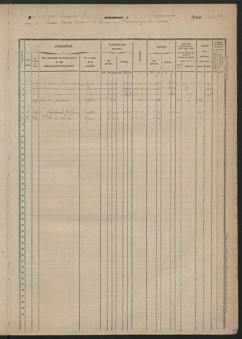 Matrice des propriétés foncières, fol. 249 à 460.
