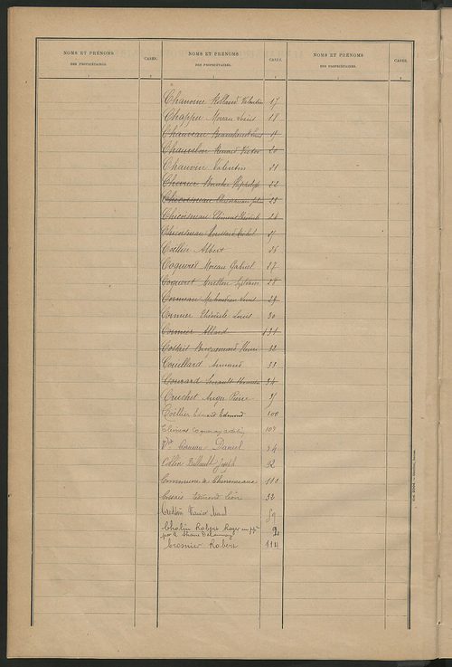 Matrice des propriétés bâties ; récapitulation ; table alphabétique des propriétaires.