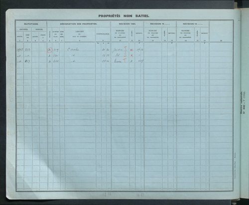 Comptes actifs J - Z. Comptes supprimés 1-99.
