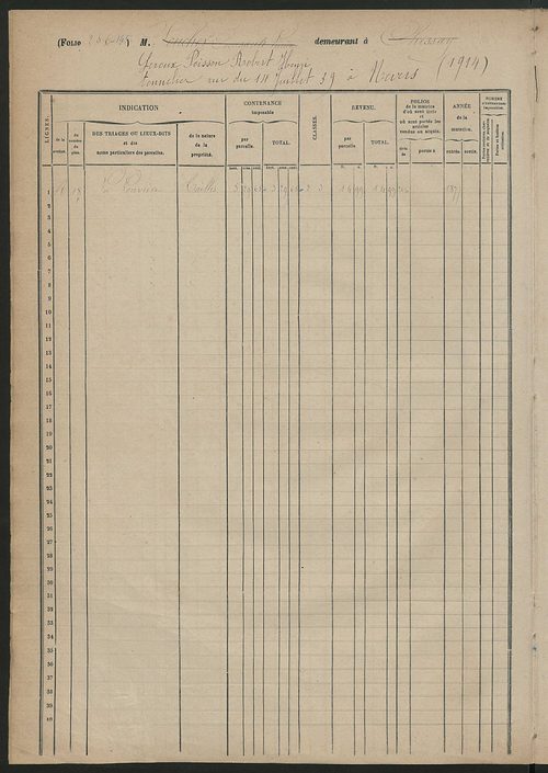 Matrice des propriétés foncières, fol. 249 à 460.