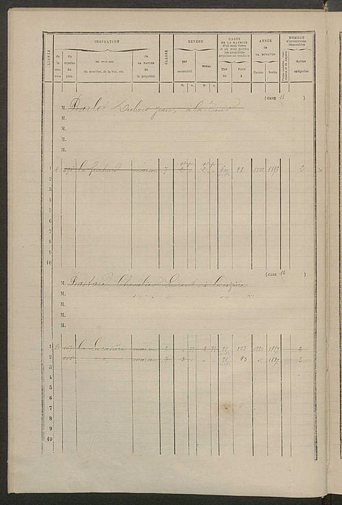 Matrice des propriétés bâties ; augmentations et diminutions, 1883-1891 ; séparation des revenus cadastraux afférents, pour l'année 1882, aux propriétés bâties et non bâties (état-balance) ; table alphabétique des propriétaires.