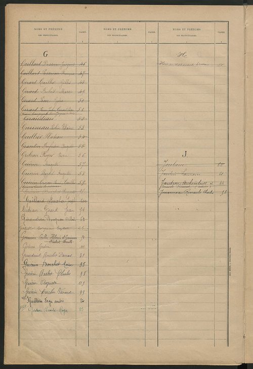 Matrice des propriétés bâties ; récapitulation ; table alphabétique des propriétaires.