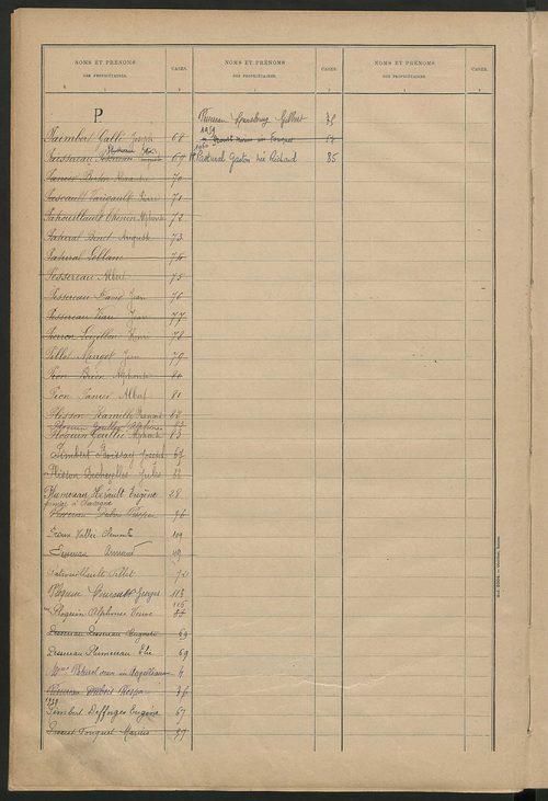 Matrice des propriétés bâties ; récapitulation ; table alphabétique des propriétaires.