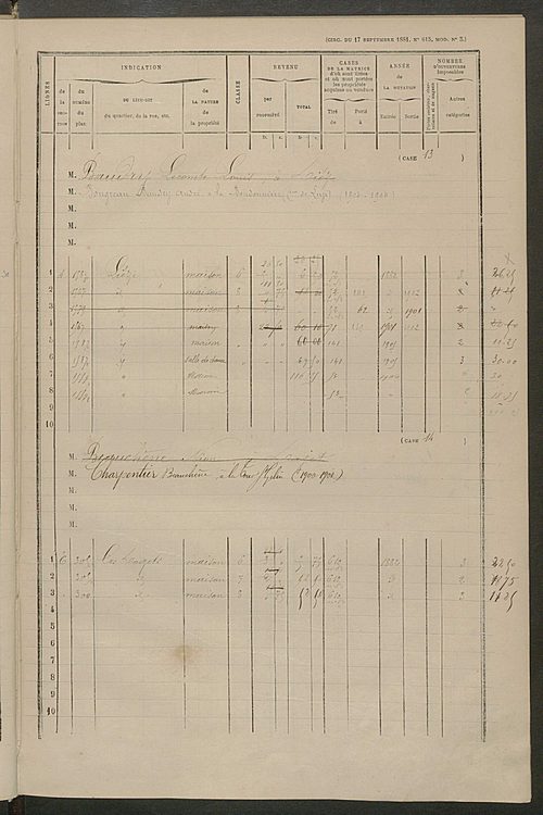 Matrice des propriétés bâties ; augmentations et diminutions, 1883-1891 ; séparation des revenus cadastraux afférents, pour l'année 1882, aux propriétés bâties et non bâties (état-balance) ; table alphabétique des propriétaires.