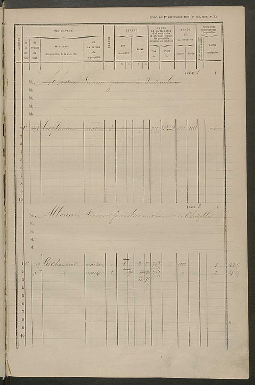 Matrice des propriétés bâties ; augmentations et diminutions, 1883-1891 ; séparation des revenus cadastraux afférents, pour l'année 1882, aux propriétés bâties et non bâties (état-balance) ; table alphabétique des propriétaires.