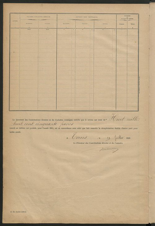 Matrice des propriétés bâties ; récapitulation ; table alphabétique des propriétaires.