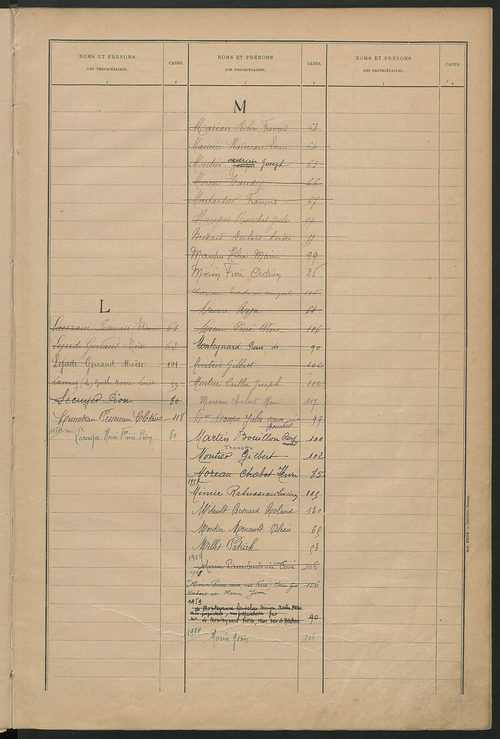 Matrice des propriétés bâties ; récapitulation ; table alphabétique des propriétaires.