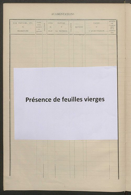 Matrice des propriétés bâties ; augmentations et diminutions, 1883-1891 ; séparation des revenus cadastraux afférents, pour l'année 1882, aux propriétés bâties et non bâties (état-balance) ; table alphabétique des propriétaires.