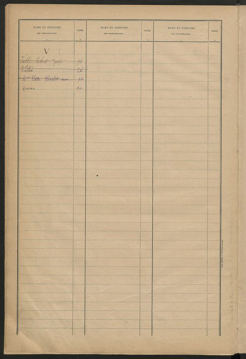 Matrice des propriétés bâties ; récapitulation ; table alphabétique des propriétaires.