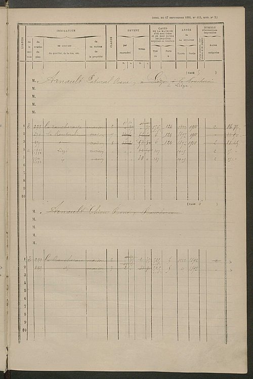 Matrice des propriétés bâties ; augmentations et diminutions, 1883-1891 ; séparation des revenus cadastraux afférents, pour l'année 1882, aux propriétés bâties et non bâties (état-balance) ; table alphabétique des propriétaires.