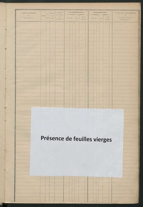 Tableau présentant les augmentations et les diminutions survenues dans la matière imposable ; récapitulation ; table alphabétique des propriétaires ; matrice des propriétés non bâties, fol. 1 à 500.