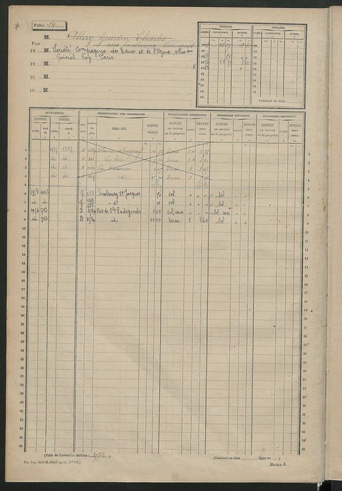 Matrice des propriétés non bâties, fol. 1 à 600.