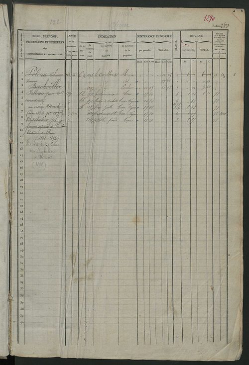 Matrice des propriétés foncières, fol. 2421 à 3020.
