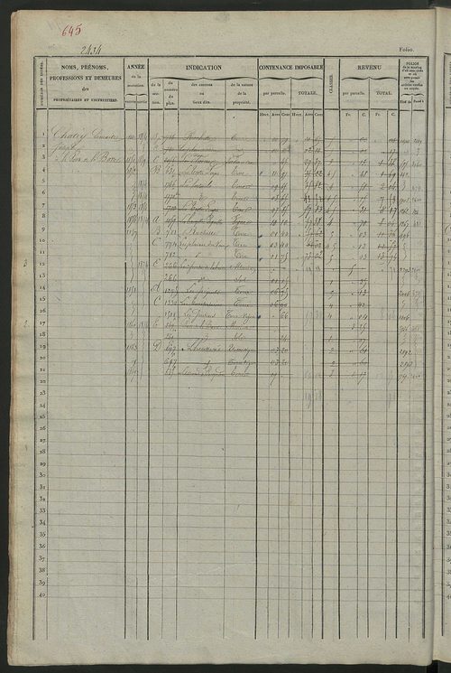 Matrice des propriétés foncières, fol. 2421 à 3020.