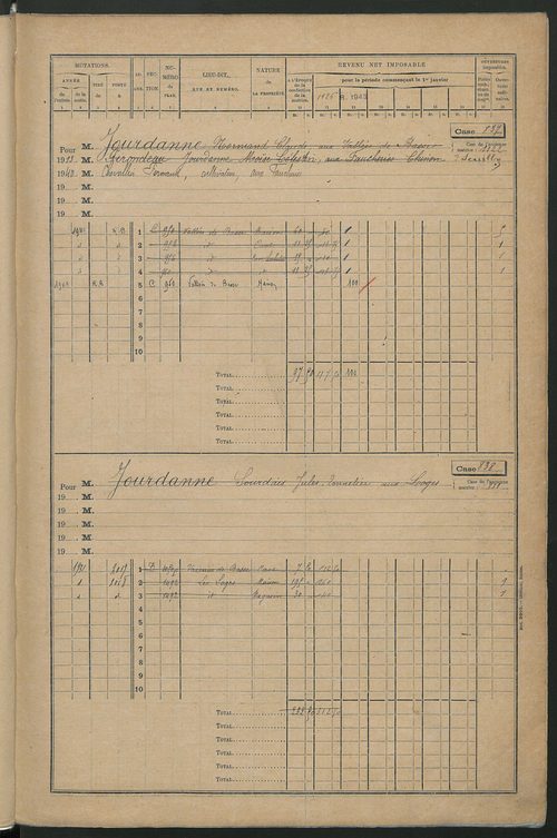 Matrice des propriétés bâties, cases 817 à 1814.