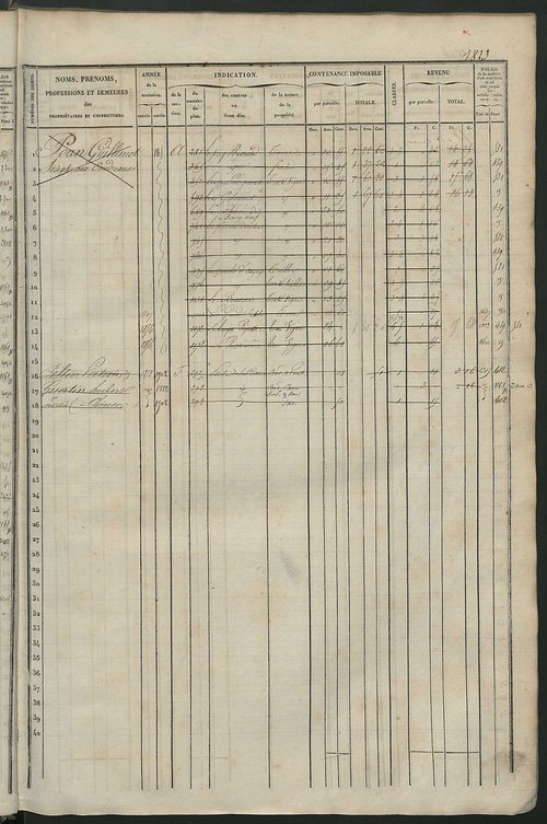 Matrice des propriétés foncières, fol. 1801 à 2420.