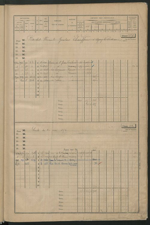 Matrice des propriétés bâties, cases 1815 à 2814.
