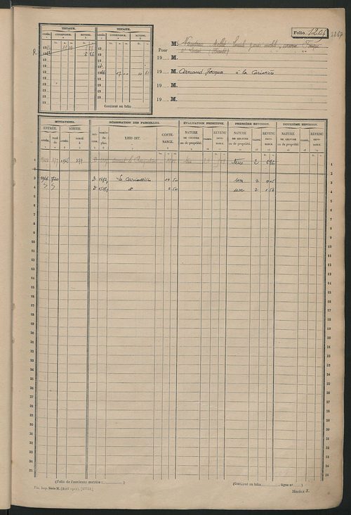 Matrice des propriétés non bâties, fol. 1201 à 1800.