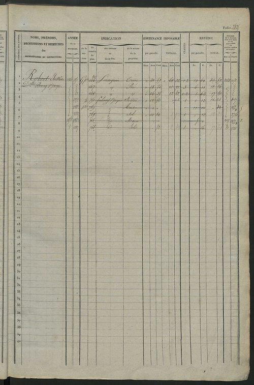 Matrice des propriétés foncières, fol. 2421 à 3020.