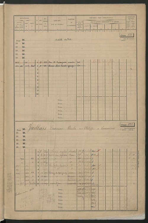 Matrice des propriétés bâties, cases 817 à 1814.