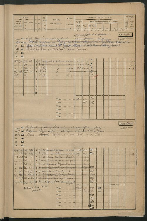 Matrice des propriétés bâties, cases 1815 à 2814.