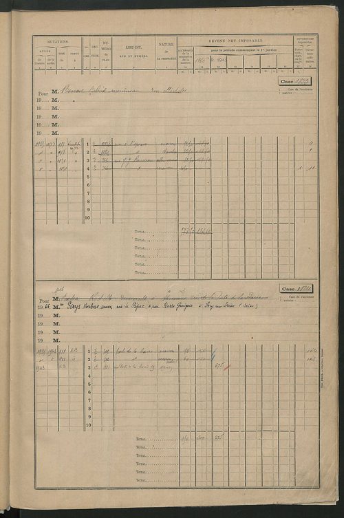 Matrice des propriétés bâties, cases 1815 à 2814.