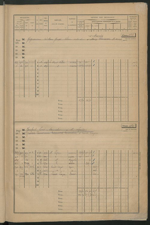 Matrice des propriétés bâties, cases 1815 à 2814.