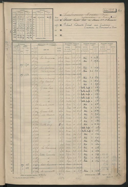 Matrice des propriétés non bâties, fol. 1801 à 2400.