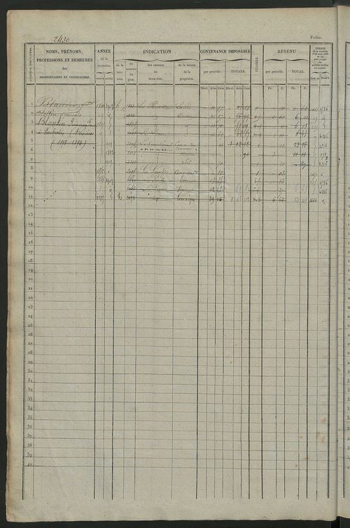 Matrice des propriétés foncières, fol. 2421 à 3020.