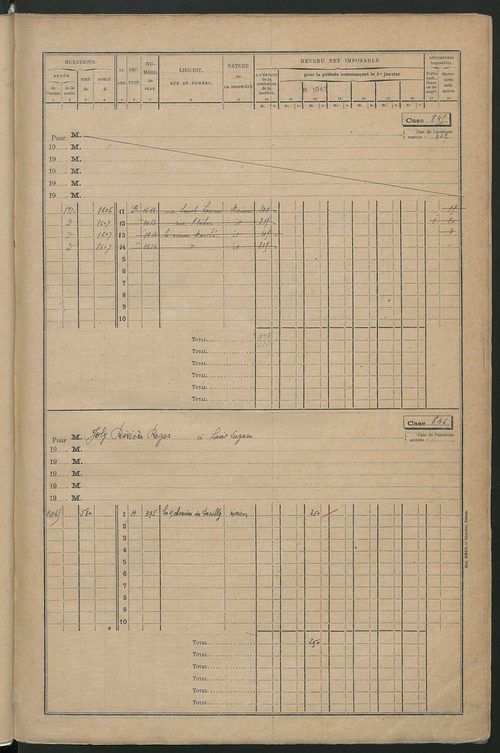Matrice des propriétés bâties, cases 817 à 1814.
