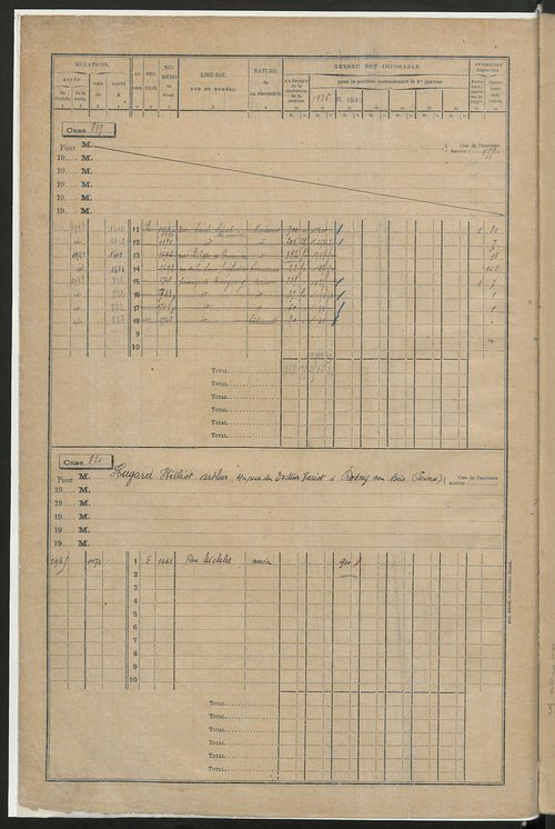 Matrice des propriétés bâties, cases 817 à 1814.