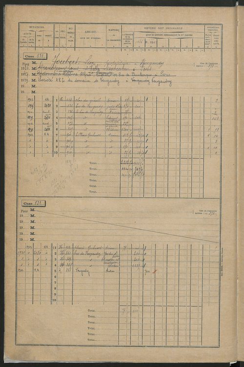 Matrice des propriétés bâties, cases 817 à 1814.
