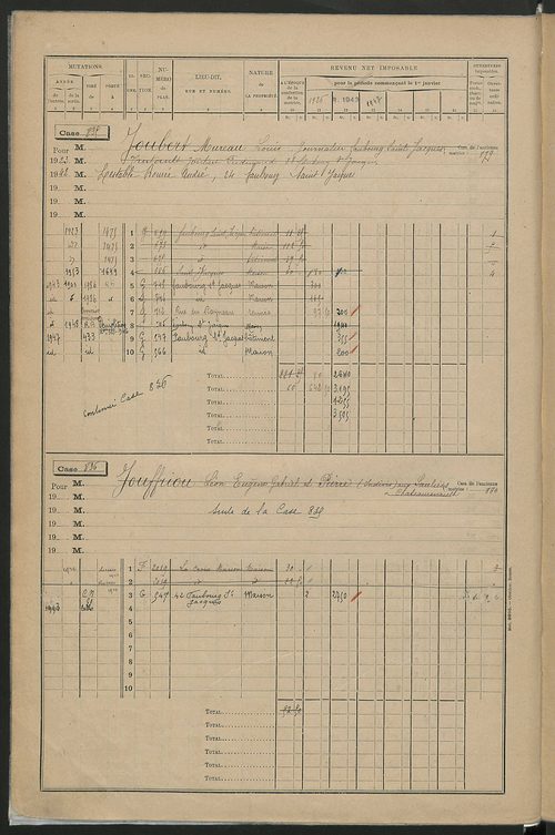 Matrice des propriétés bâties, cases 817 à 1814.