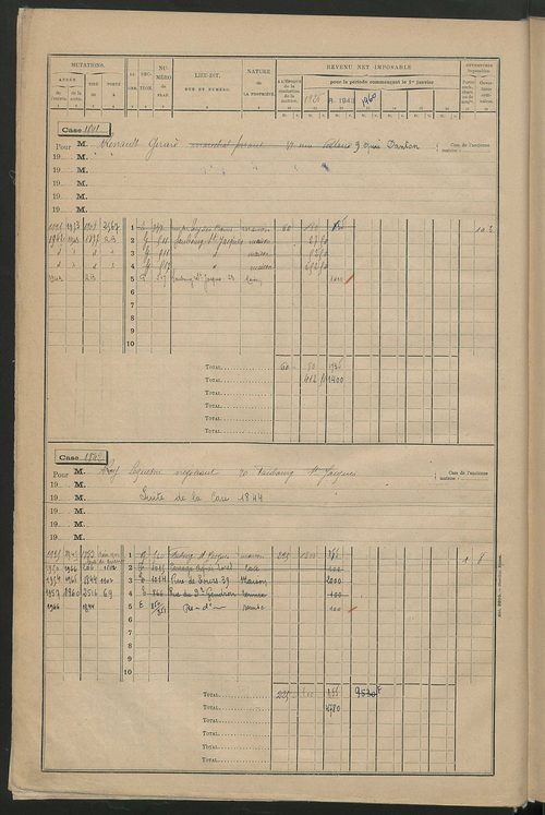Matrice des propriétés bâties, cases 1815 à 2814.