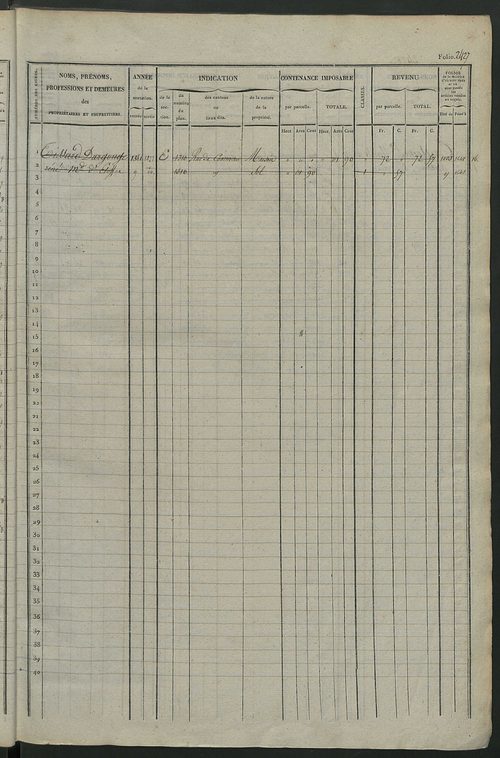 Matrice des propriétés foncières, fol. 2421 à 3020.