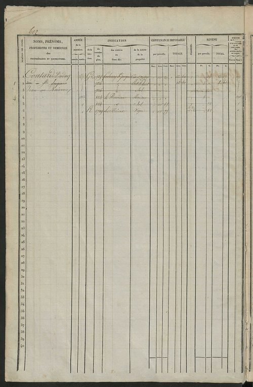 Matrice des propriétés foncières, fol. 601 à 1200.