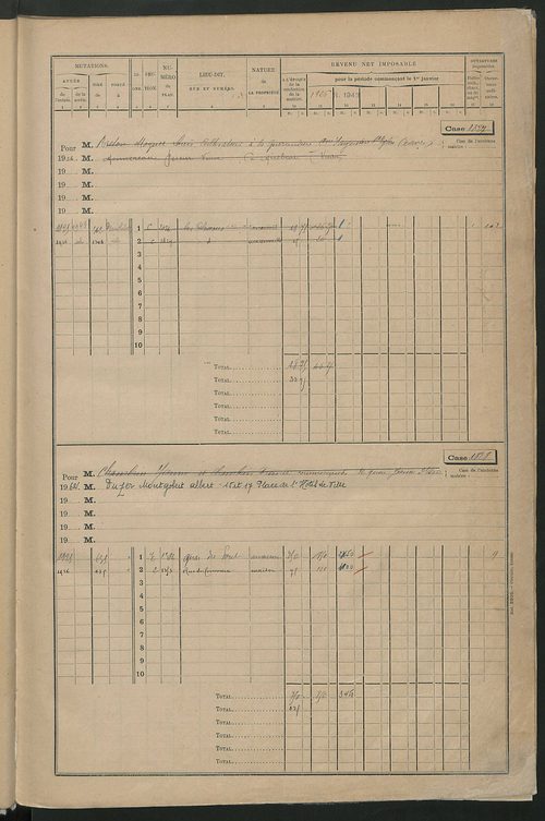 Matrice des propriétés bâties, cases 1815 à 2814.