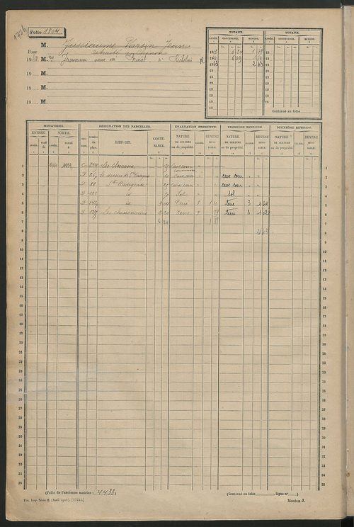 Matrice des propriétés non bâties, fol. 1801 à 2400.