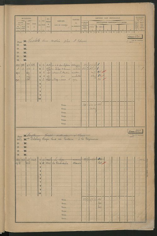 Matrice des propriétés bâties, cases 1815 à 2814.