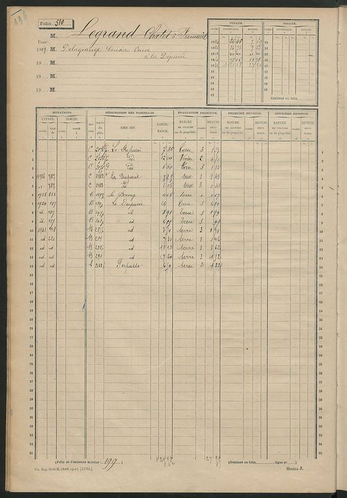 Matrice des propriétés non bâties, fol. 501 à 958.